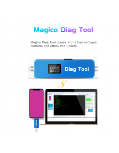 Magico Diag Tool - Auto Wprowadzanie...