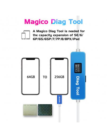 Magico Diag Tool - Auto Enter "Violet LCD" Mode