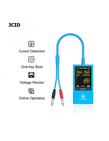 copy of Multimeter (Meter) With...